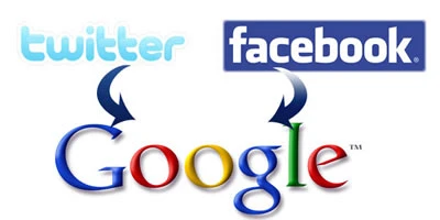 Social Networks - Facebook - Twitter - Google Plus