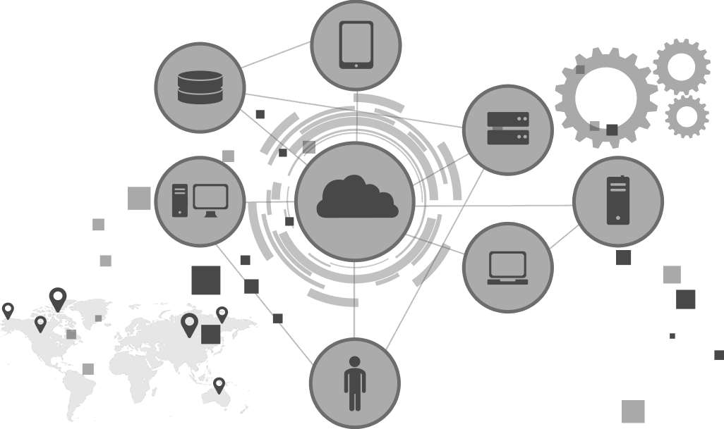 Shared hosting